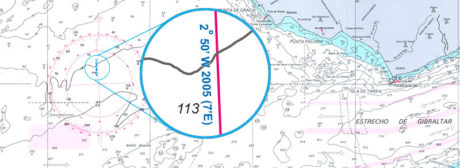 PER - Declinación Magnética - Escola Port