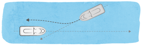 Fig19 – RIPA - situación de cruce - moto náutica – Escola Port | Formación Profesional del Mar